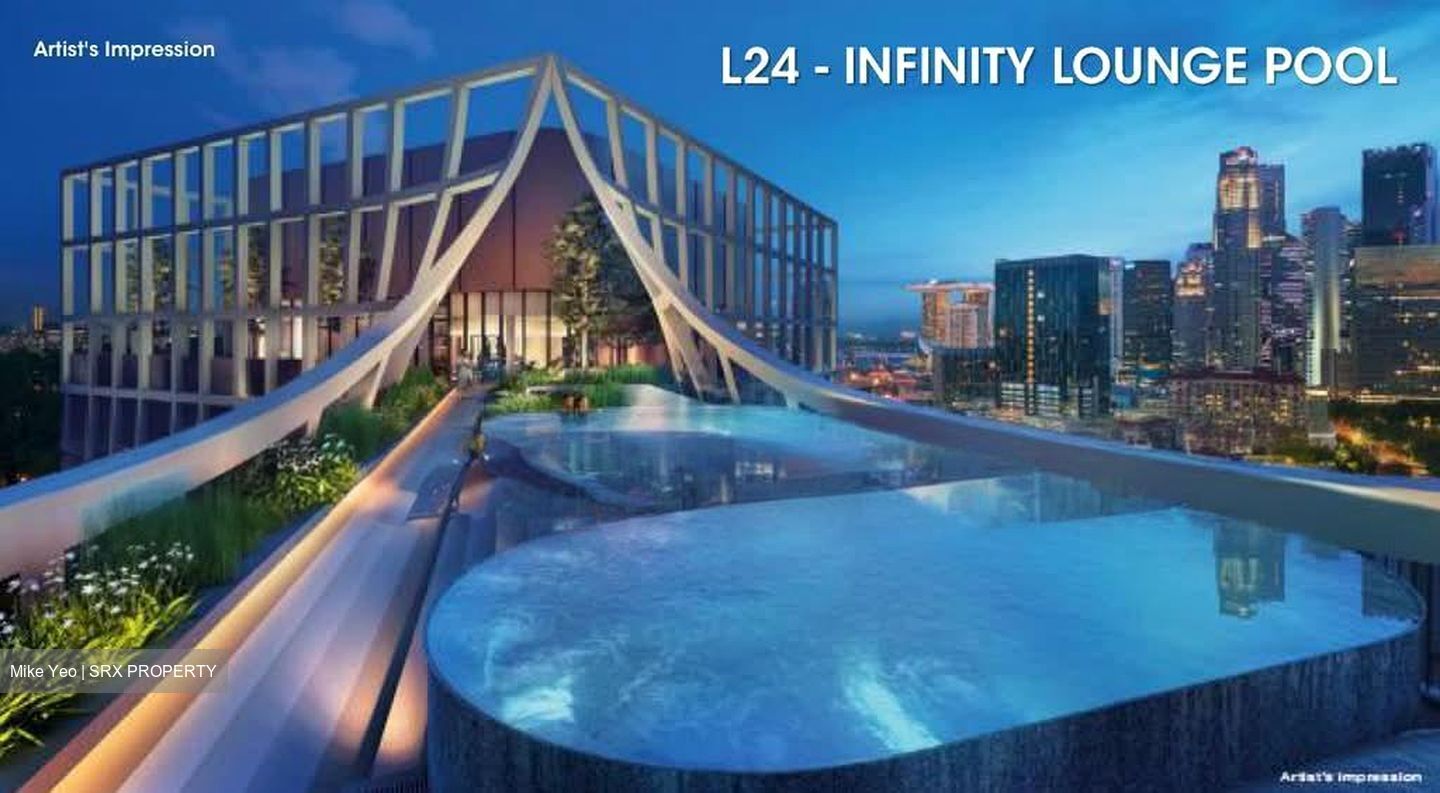 Clarke Quay (D6), Condominium #565827101
